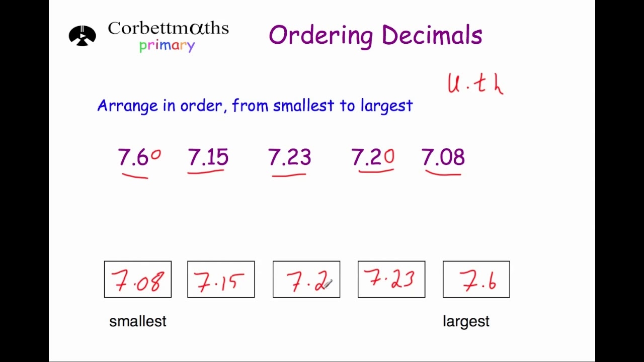 Ordering Decimals Primary YouTube Ordering Decimals Primary YouTube