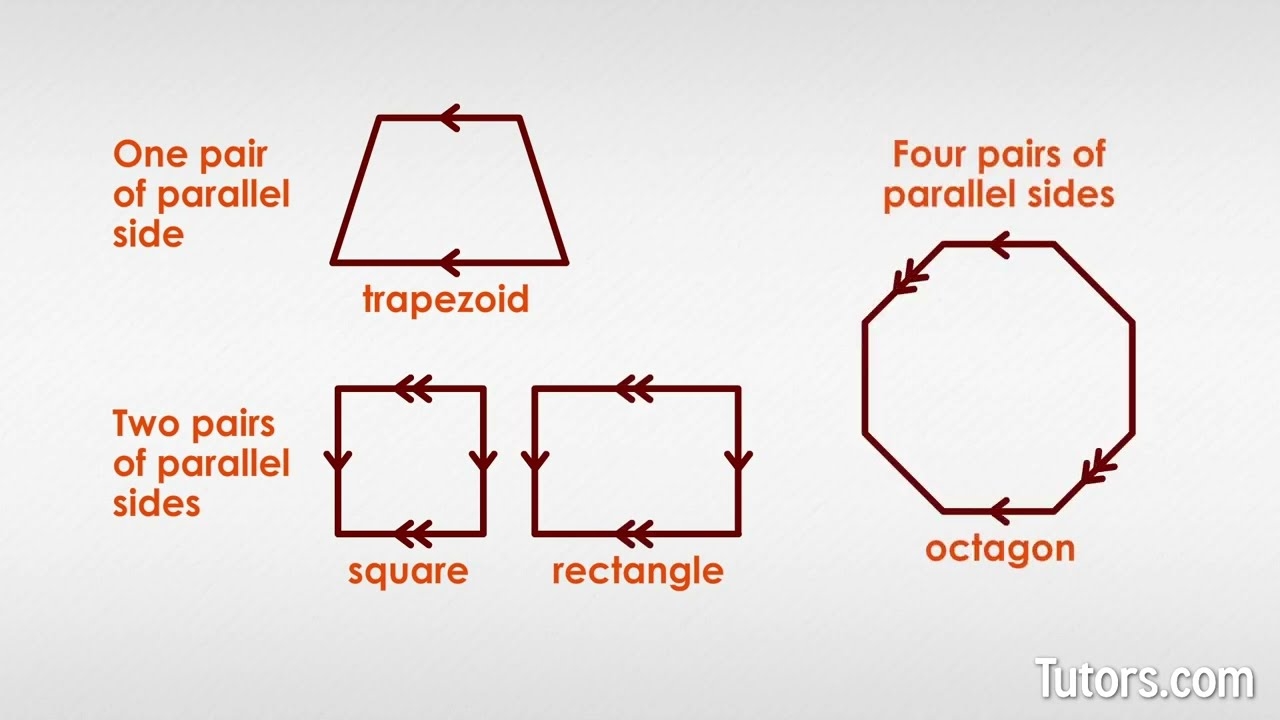 Parallel Sides Parallel Shapes YouTube Parallel Sides Parallel Shapes YouTube