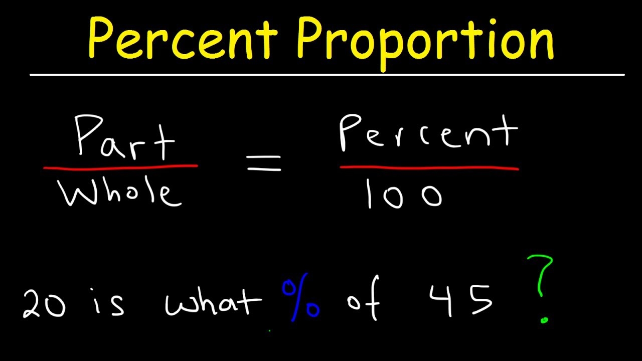 Part Whole Percent Proportion Word Problems YouTube Part Whole Percent Proportion Word Problems YouTube
