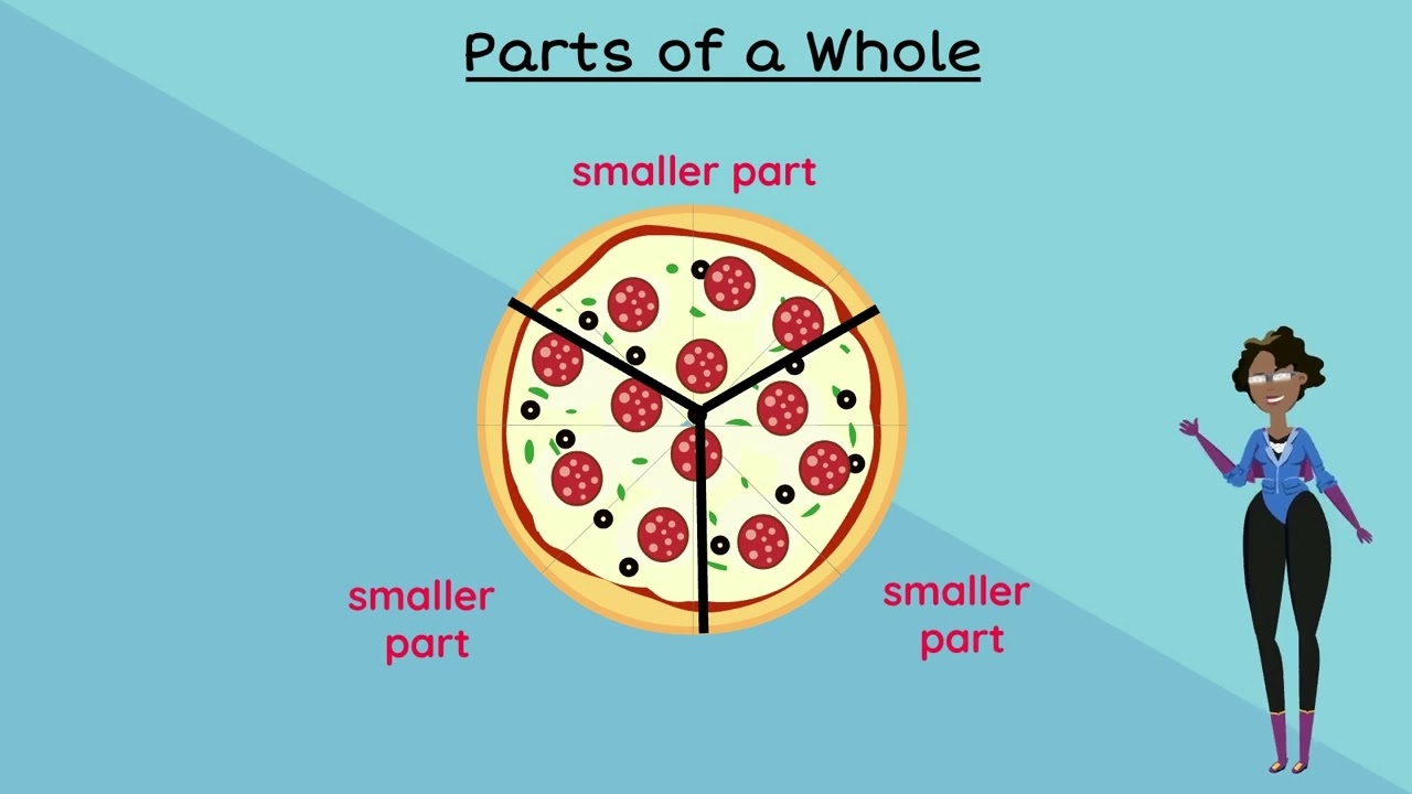 A Part Of A Whole