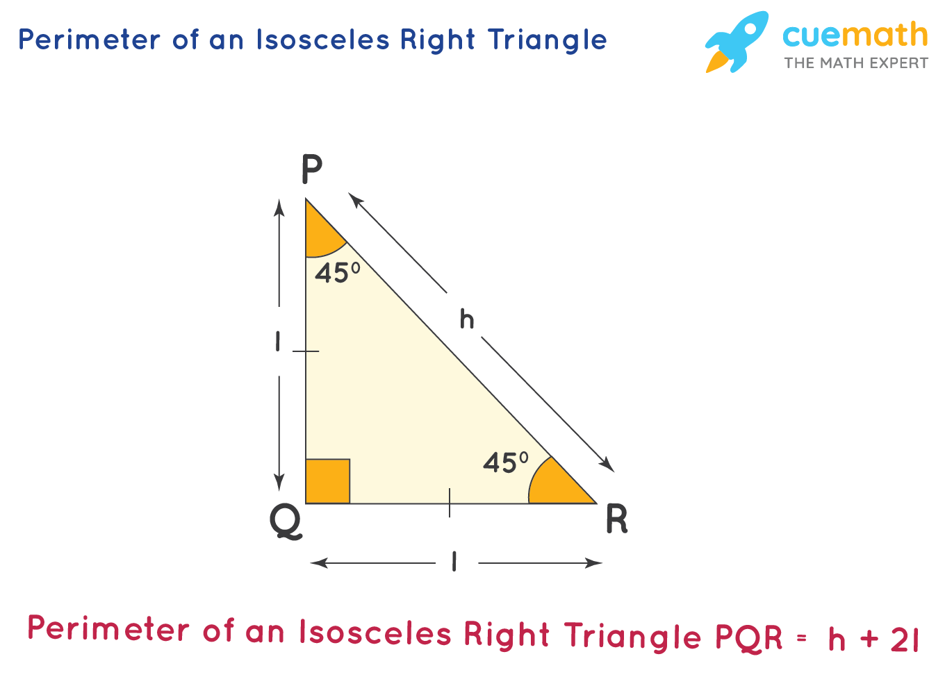 Perimeter Of Isosceles Right Triangle
