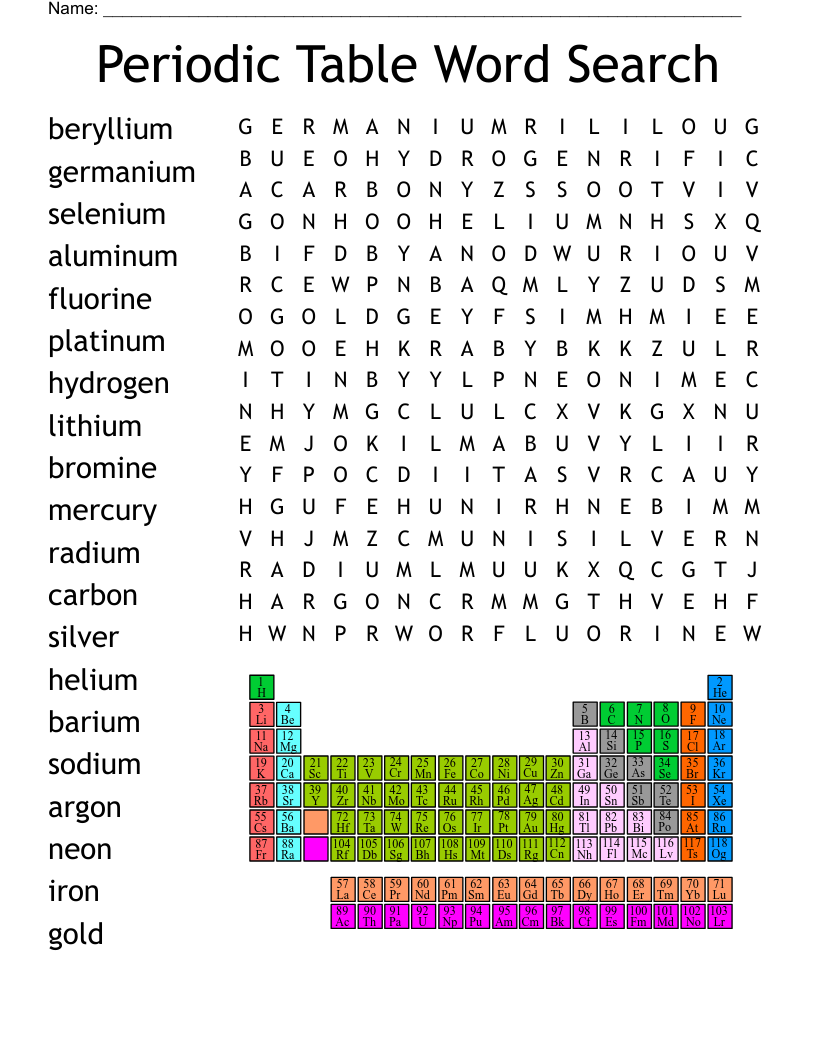 Periodic Table Word Search WordMint Periodic Table Word Search WordMint