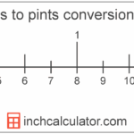 Pints To Gallons Conversion pt To Gal Inch Calculator