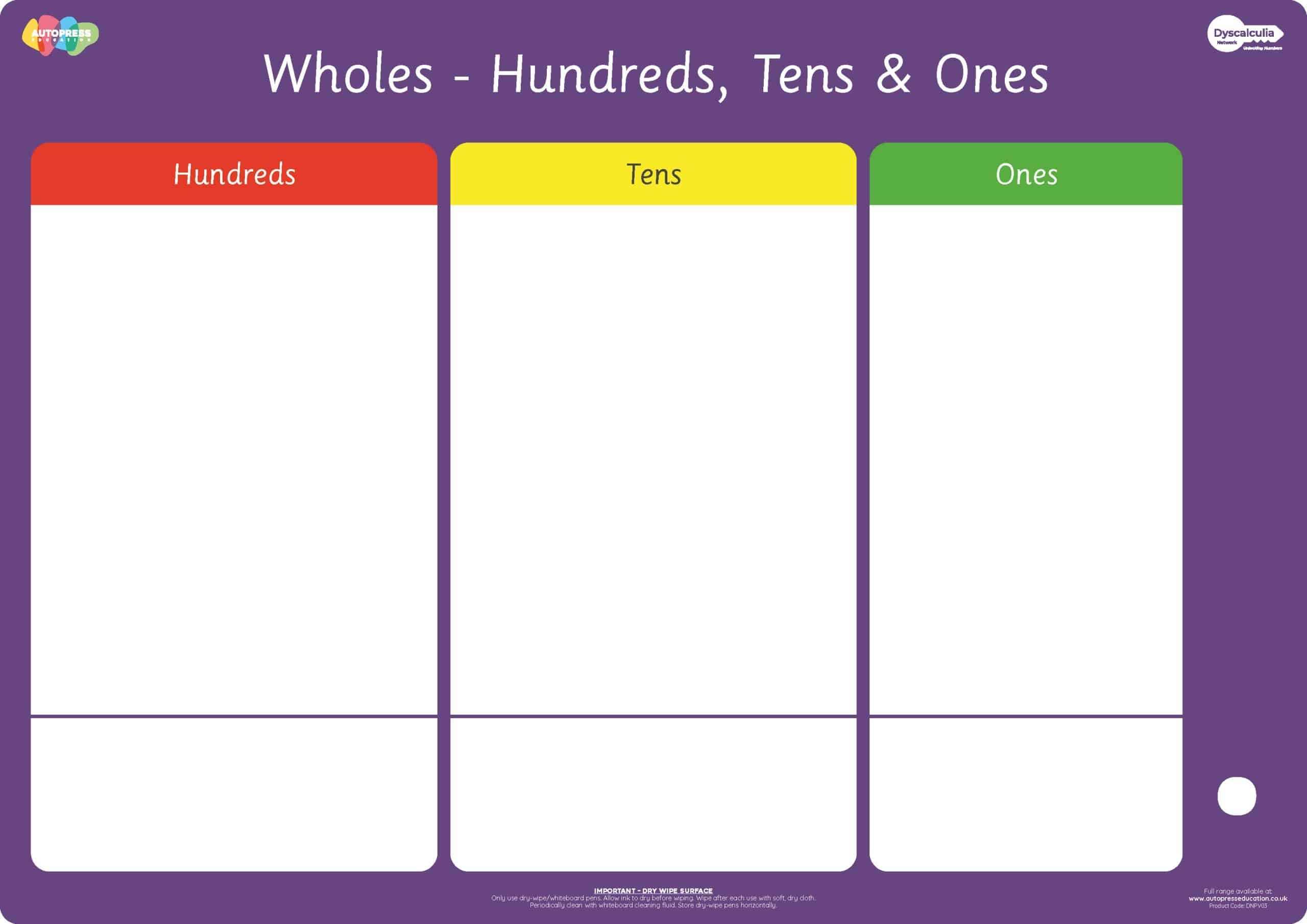 Place Value Chart Hundreds Tens And Ones Dyscalculia Network