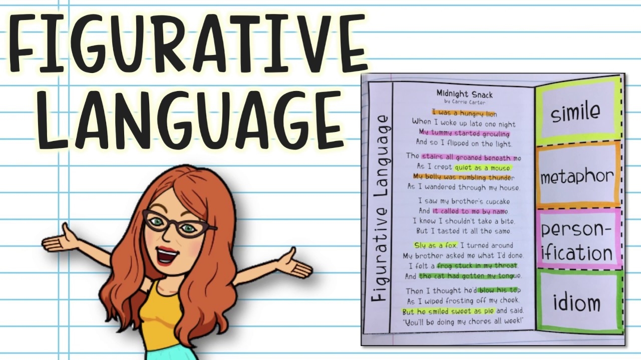 What Is Figurative Language For Kids