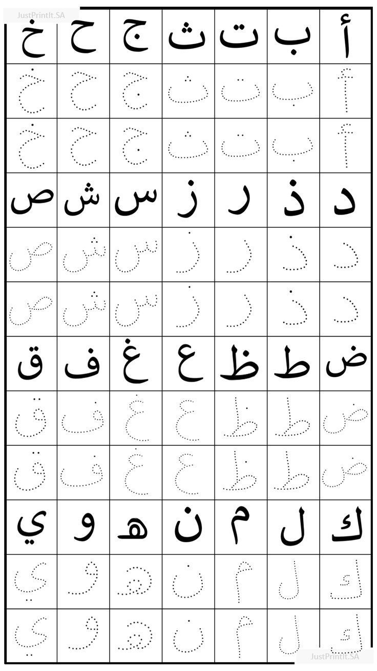 Practice Writing All Arabic Letters Abjad 9E6 Practice Writing All Arabic Letters Abjad 9E6