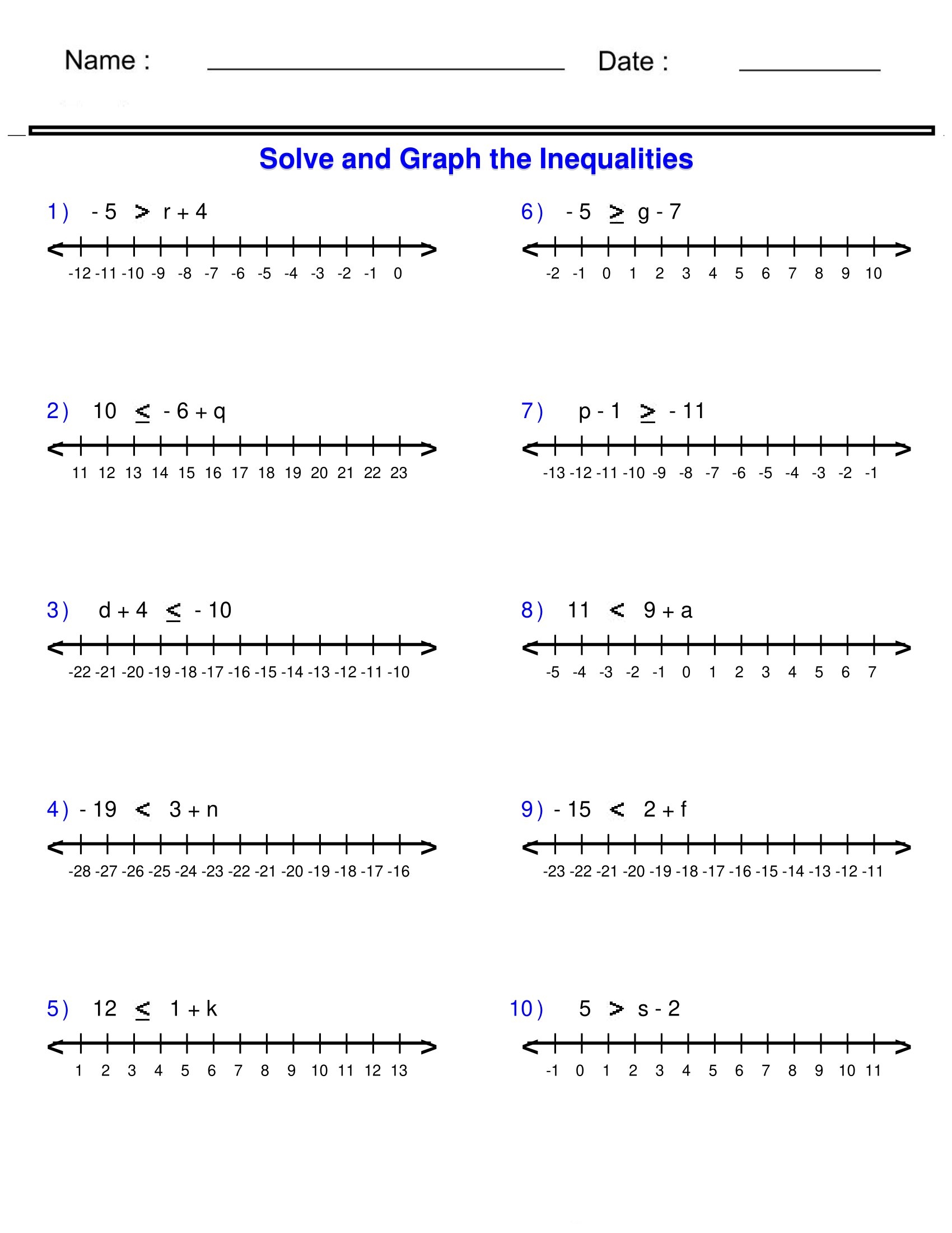 Solving One Step Inequalities Worksheet