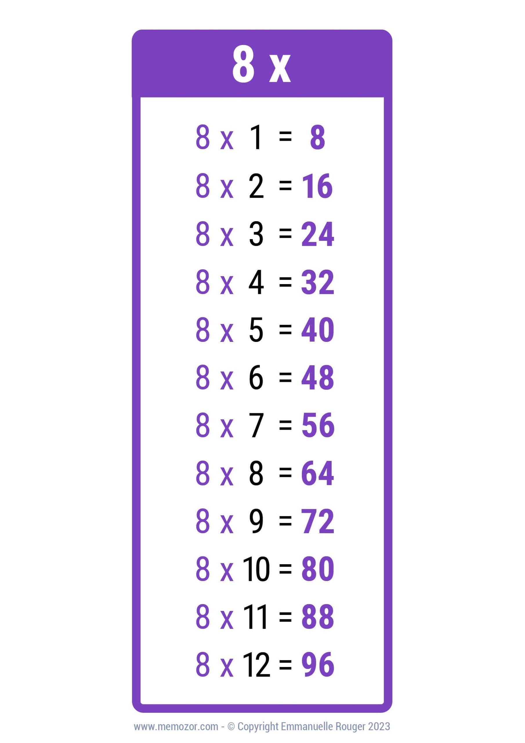Pretty 8 Times Table Chart Print For Free many Colors Memozor Pretty 8 Times Table Chart Print For Free many Colors Memozor