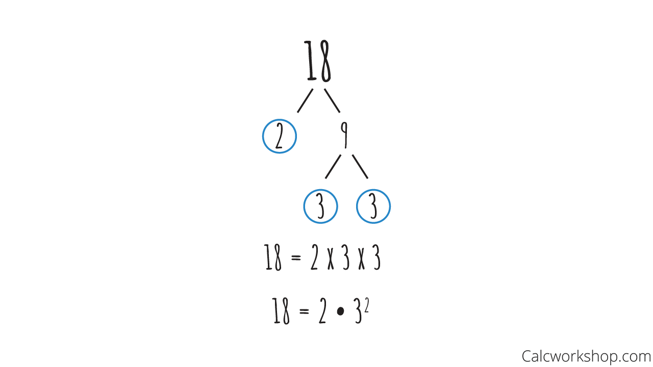 Prime Factorization Simple How To W 11 Examples Prime Factorization Simple How To W 11 Examples