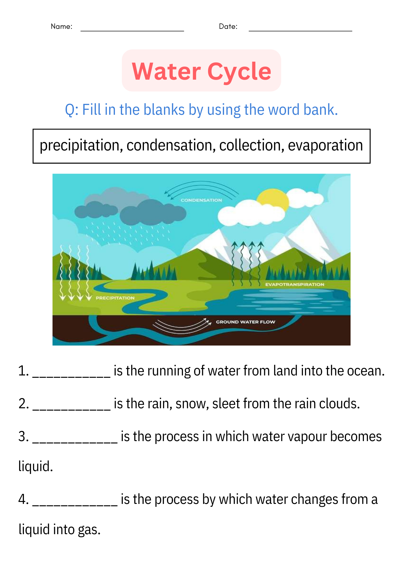 Printable Diagram Science Water Cycle Worksheet And Activities For Grade 1 2 3 Made By Teachers Printable Diagram Science Water Cycle Worksheet And Activities For Grade 1 2 3 Made By Teachers