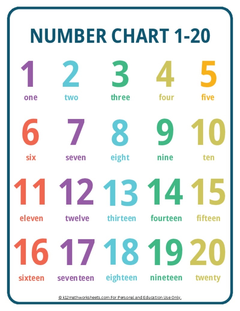 1 20 Number Chart