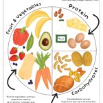 Printables Free Coloring Pages Learning Worksheets HP Official Site