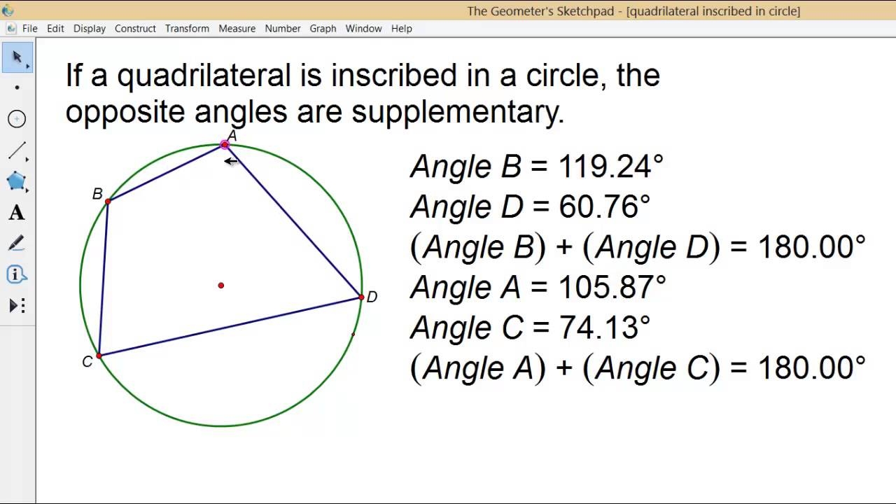 quadrilateral in a circle quadrilateral in a circle