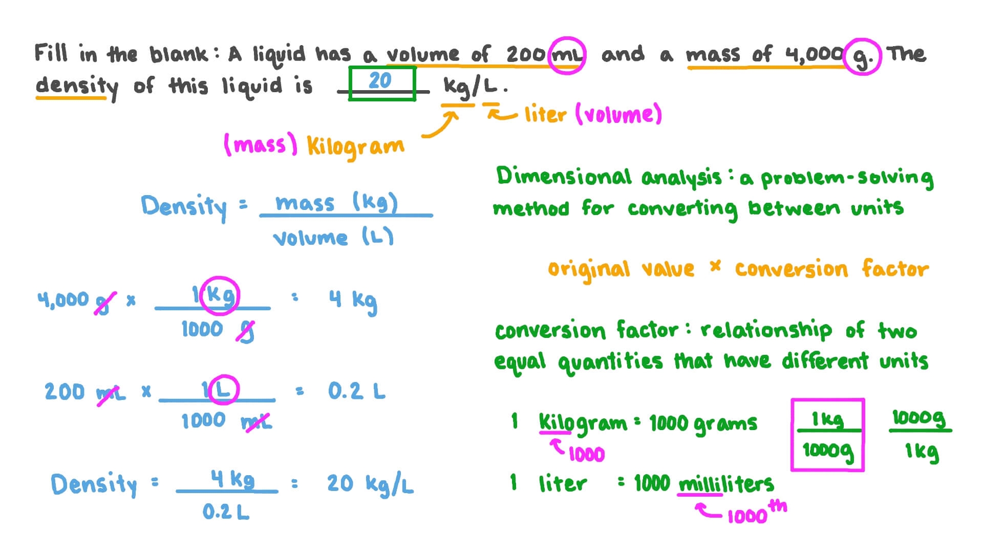 Question Video Deriving The Equation For Density And Solving Given The Mass And Volume Nagwa Question Video Deriving The Equation For Density And Solving Given The Mass And Volume Nagwa
