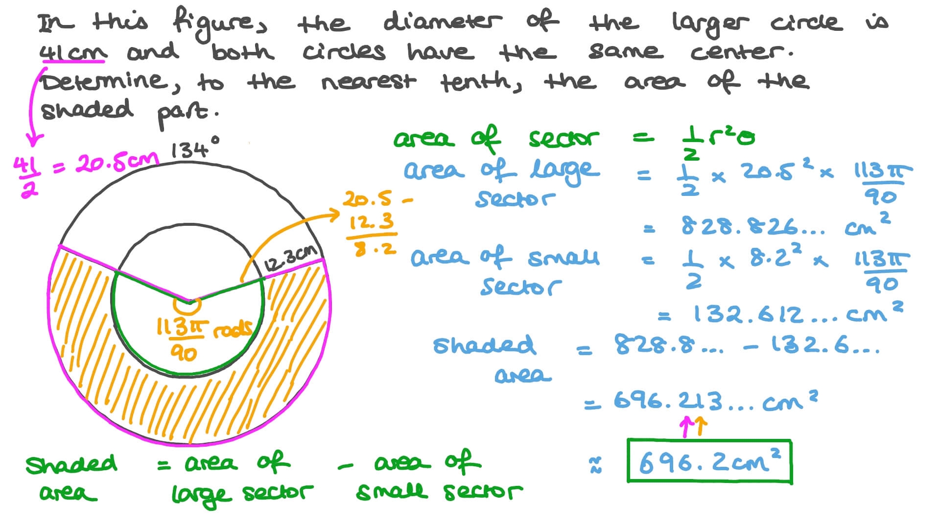 Question Video Finding The Area Of The Shaded Part Between Two Concentric Circles Nagwa Question Video Finding The Area Of The Shaded Part Between Two Concentric Circles Nagwa