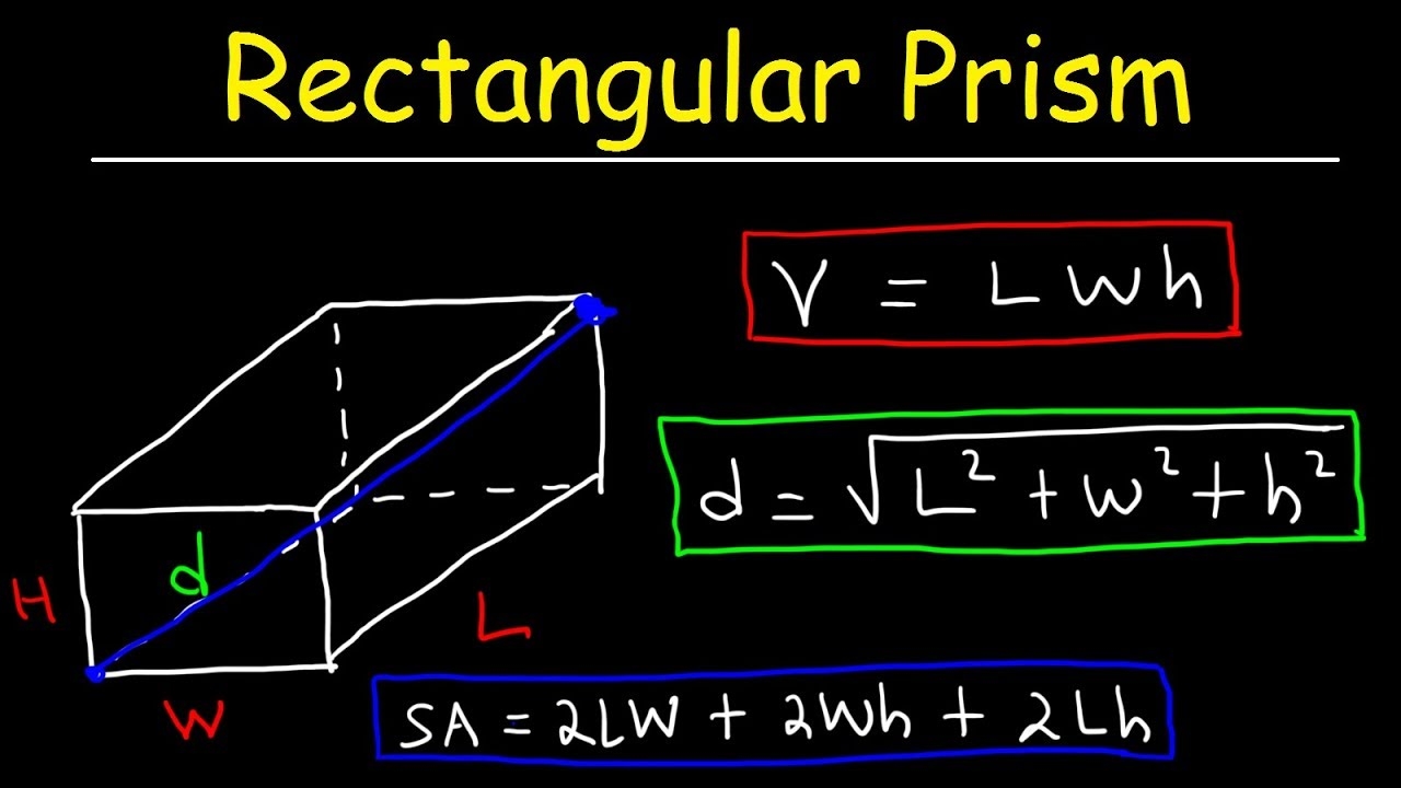 Perimeter Of A Rectangular Prism