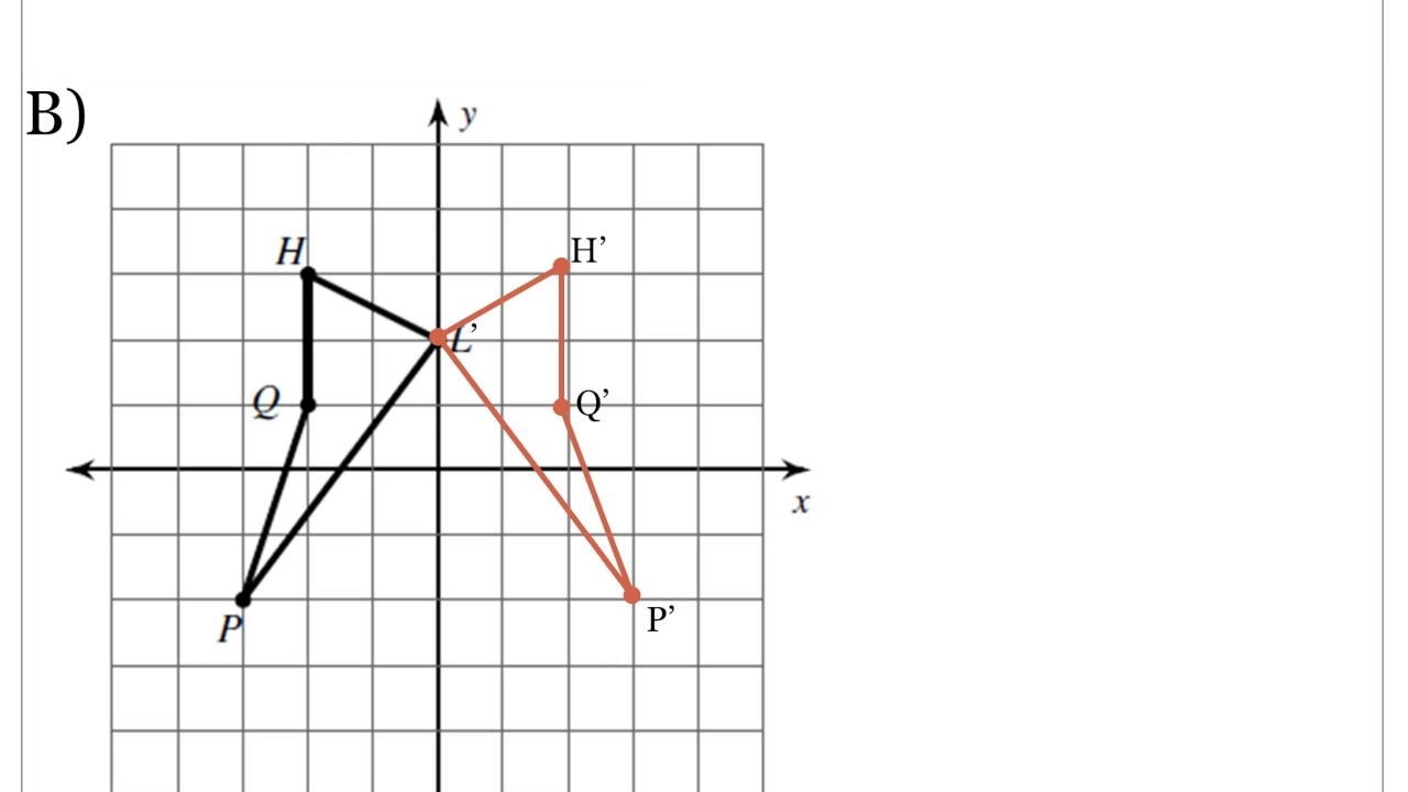 Reflections In The Coordinate Plane YouTube