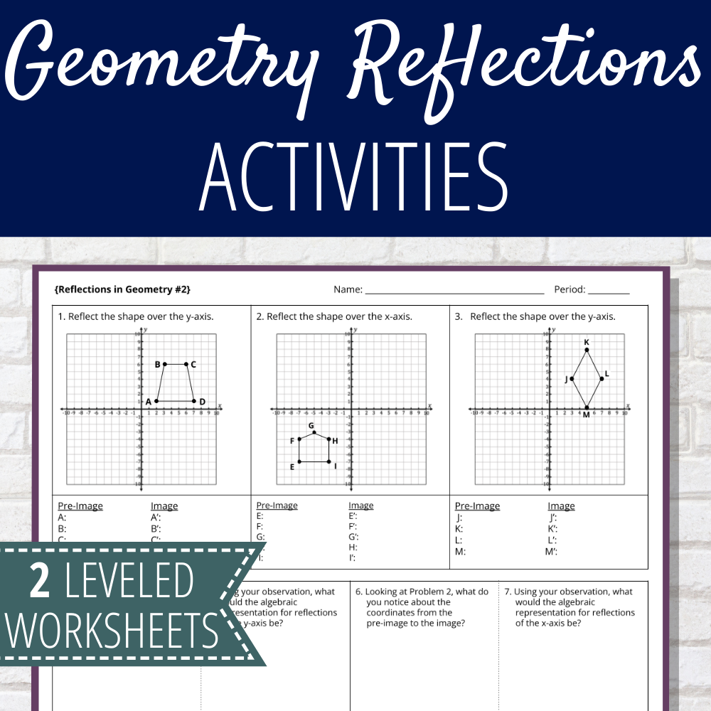 Reflections On A Coordinate Plane Miss Kuiper s Classroom