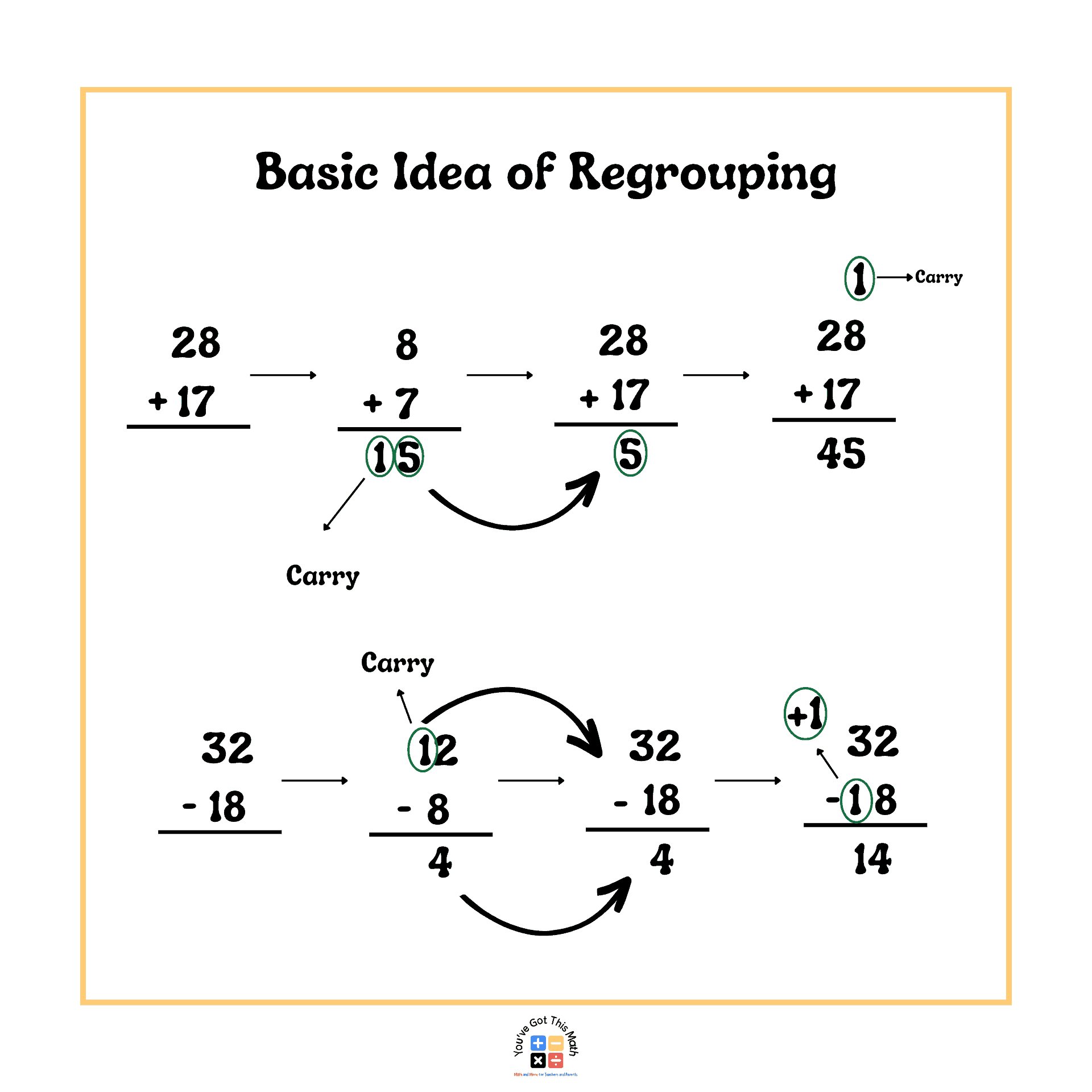 Regrouping In Math Examples 80 Problems Free Printable
