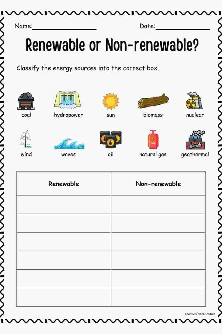 Worksheets For Renewable And Nonrenewable Resources