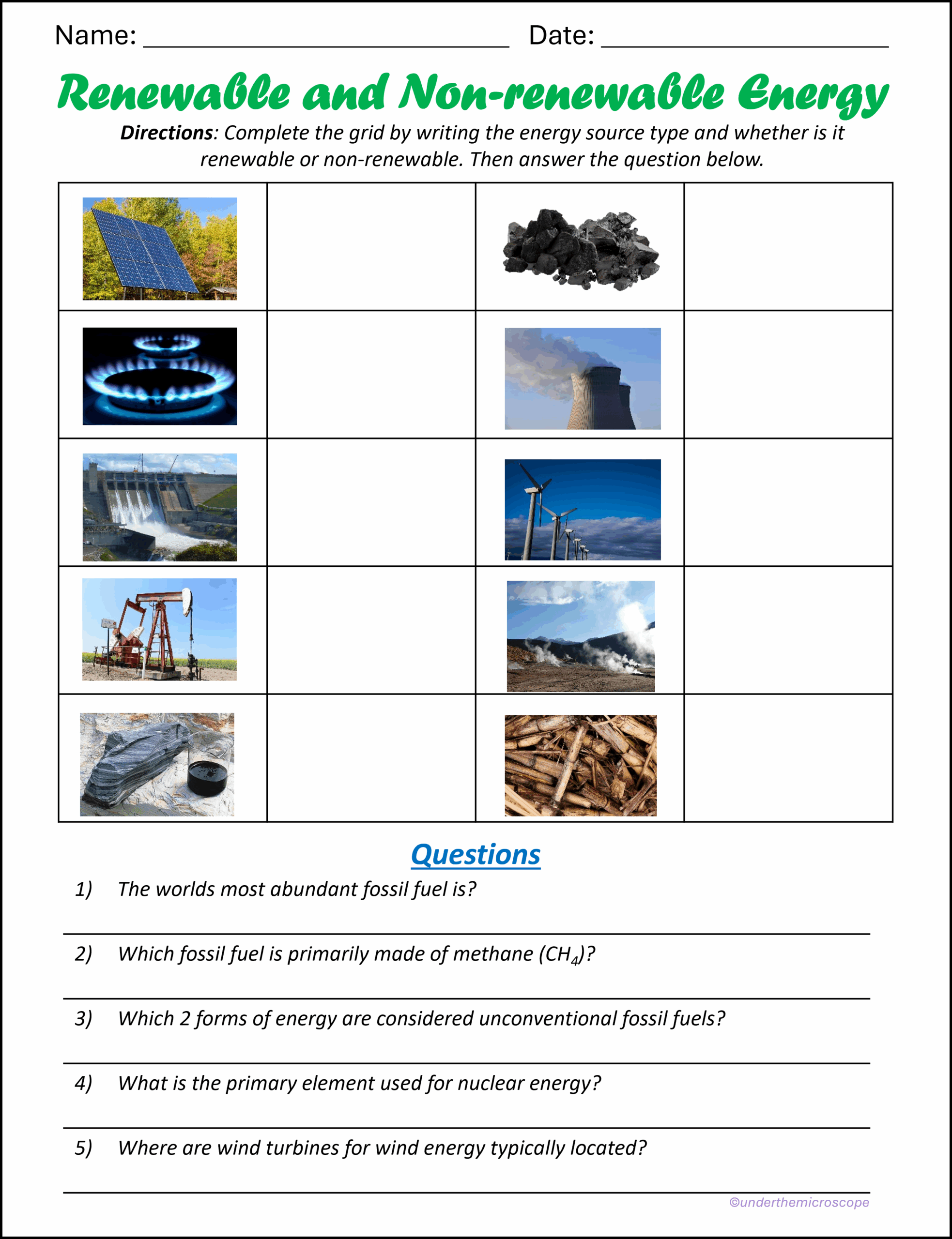 Renewable And Nonrenewable Energy Worksheets PDF Classful Renewable And Nonrenewable Energy Worksheets PDF Classful