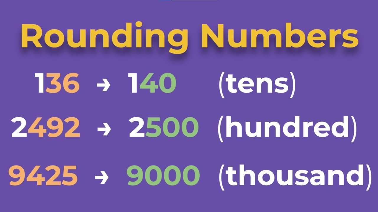 Round Numbers To The Nearest Ten Hundred Thousand And More YouTube Round Numbers To The Nearest Ten Hundred Thousand And More YouTube