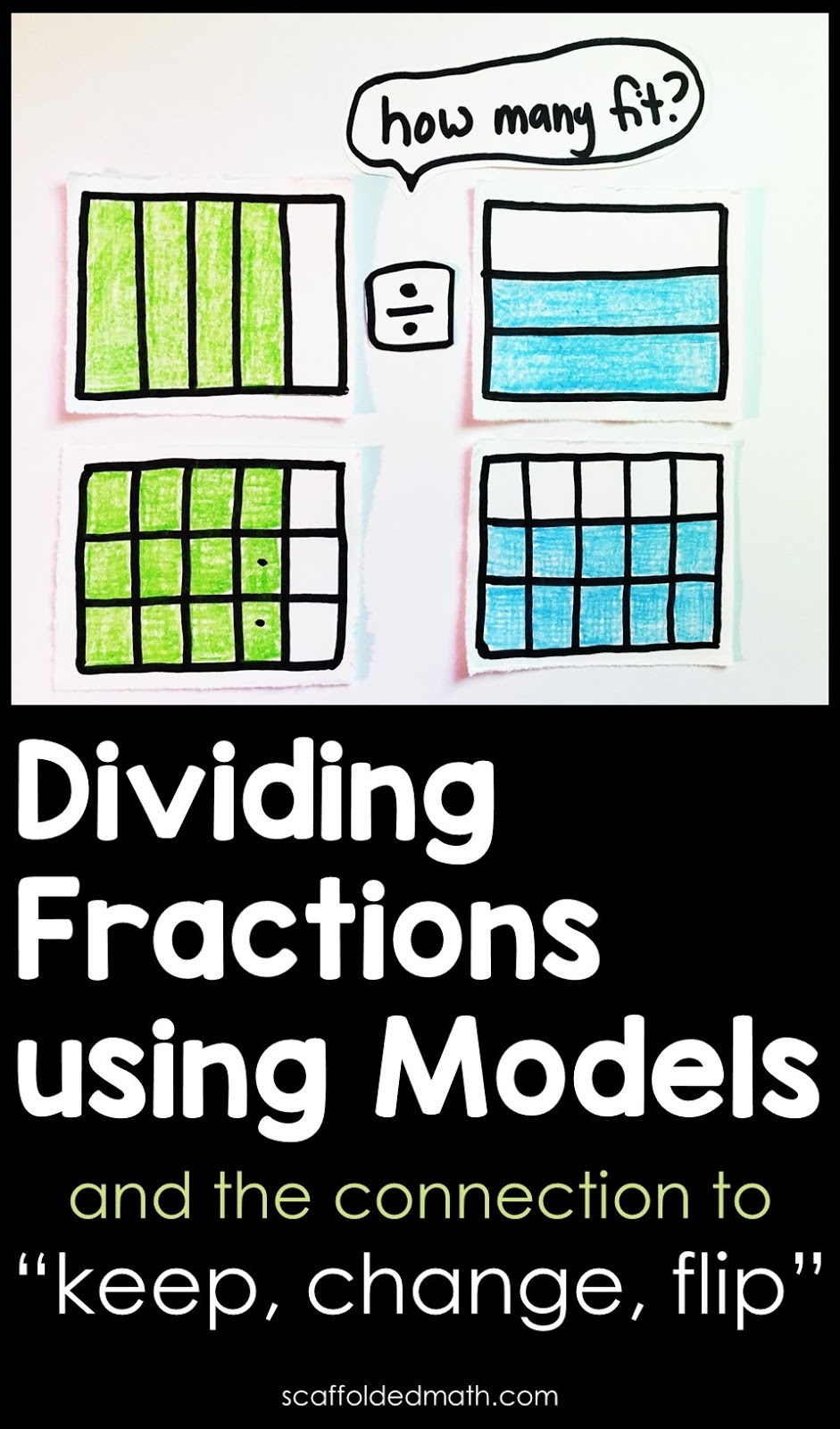 Scaffolded Math And Science Dividing Fractions By Fractions Using Visual Models 3 Examples Scaffolded Math And Science Dividing Fractions By Fractions Using Visual Models 3 Examples