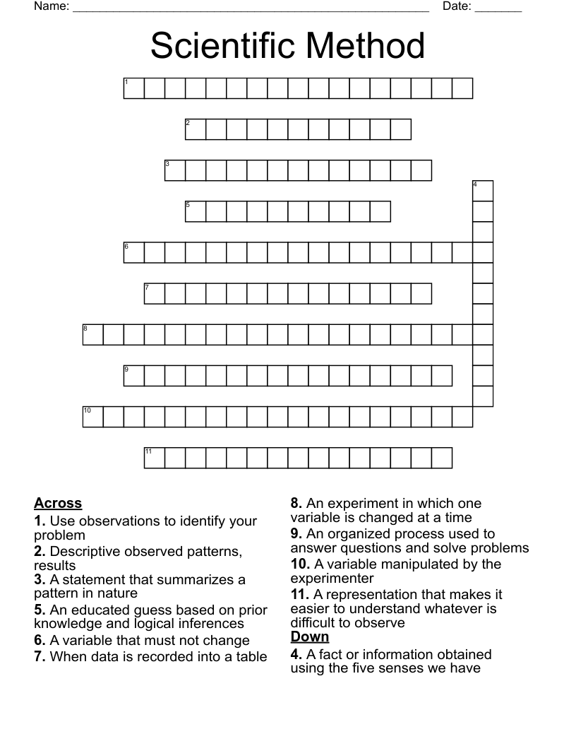 Scientific Method Crossword WordMint