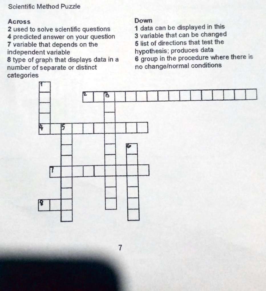 Scientific Method Puzzle Across 2 Used To Solve Scientific Questions 4 Predicted Answer On Your Question