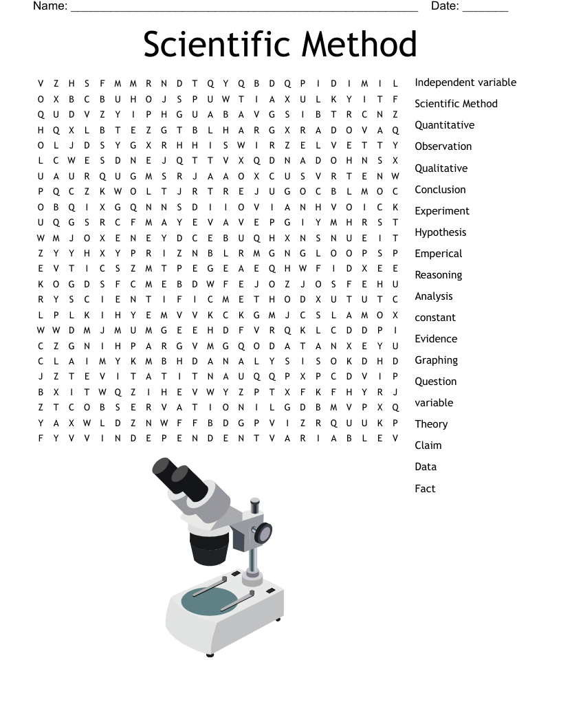 Scientific Method Word Search WordMint Scientific Method Word Search WordMint