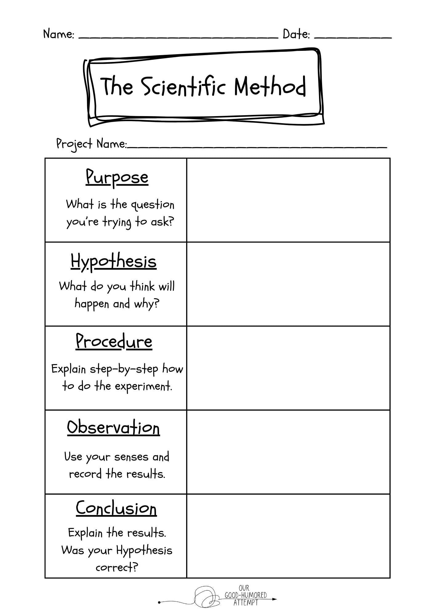 Scientific Method Worksheet Etsy Scientific Method Worksheet Etsy