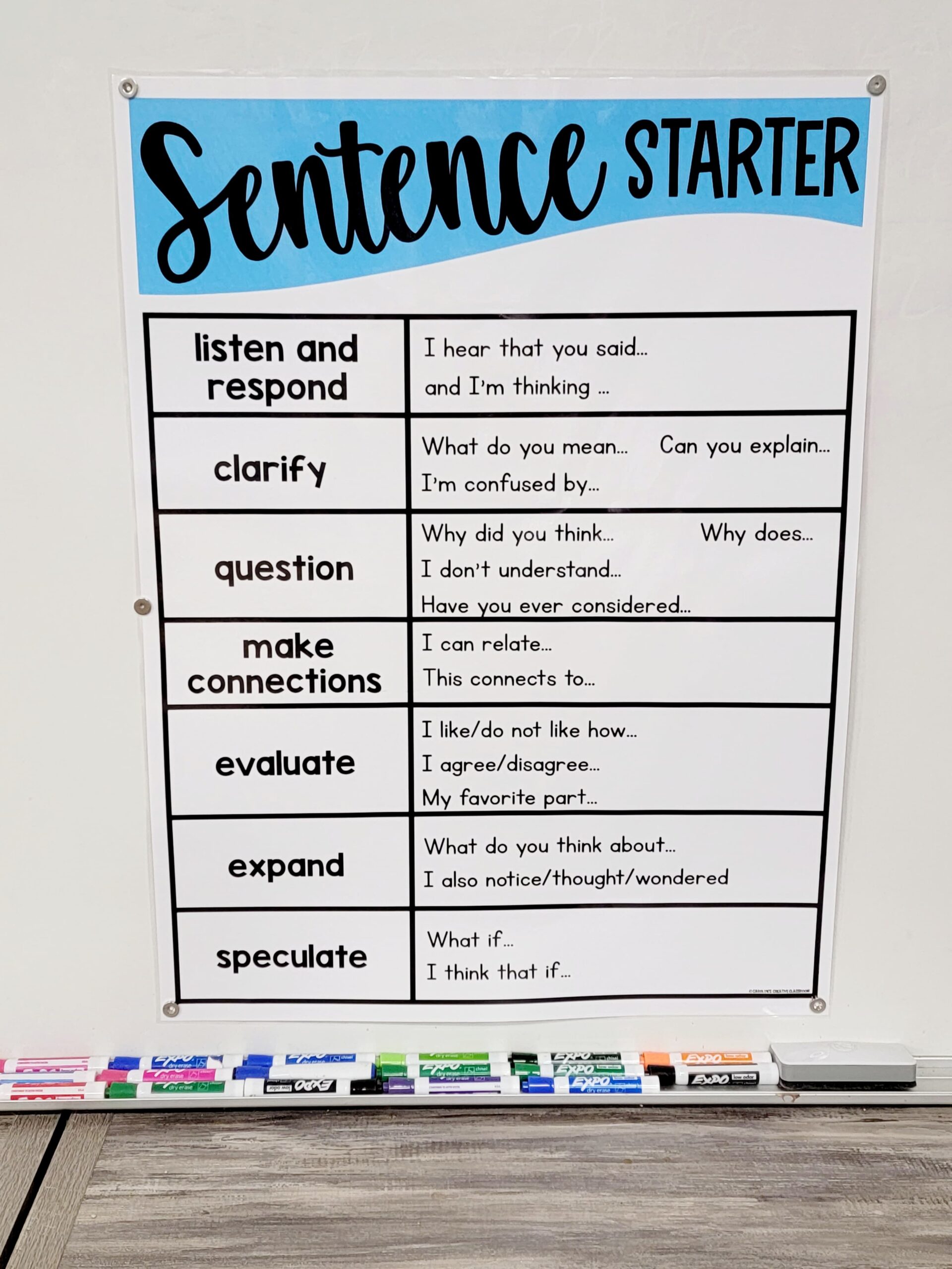 Sentence Starters Anchor Chart Hard Good Option 2 Sentence Starters Anchor Chart Hard Good Option 2