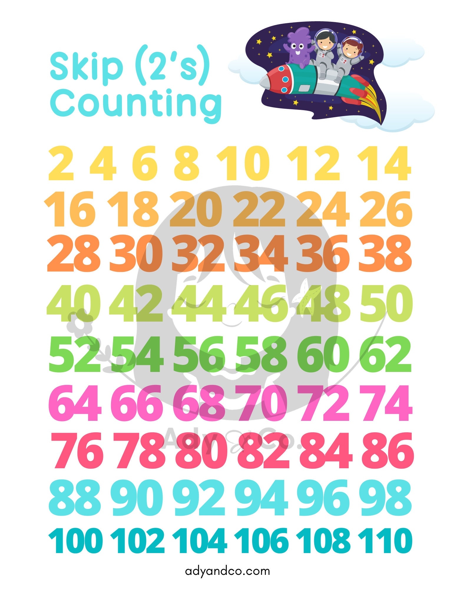 Skip Counting By 2 s 3 s 5 s 10 s 8 5 x11 Etsy Skip Counting By 2 s 3 s 5 s 10 s 8 5 x11 Etsy