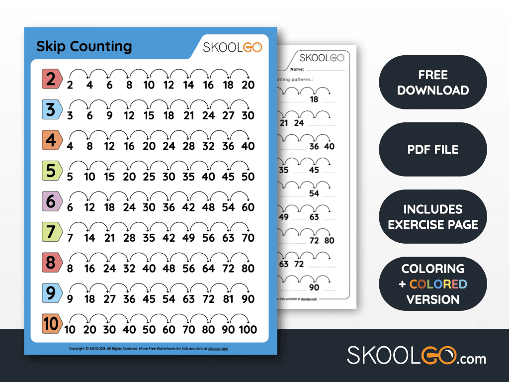 Skip Counting Free Worksheet For Kids SKOOLGO