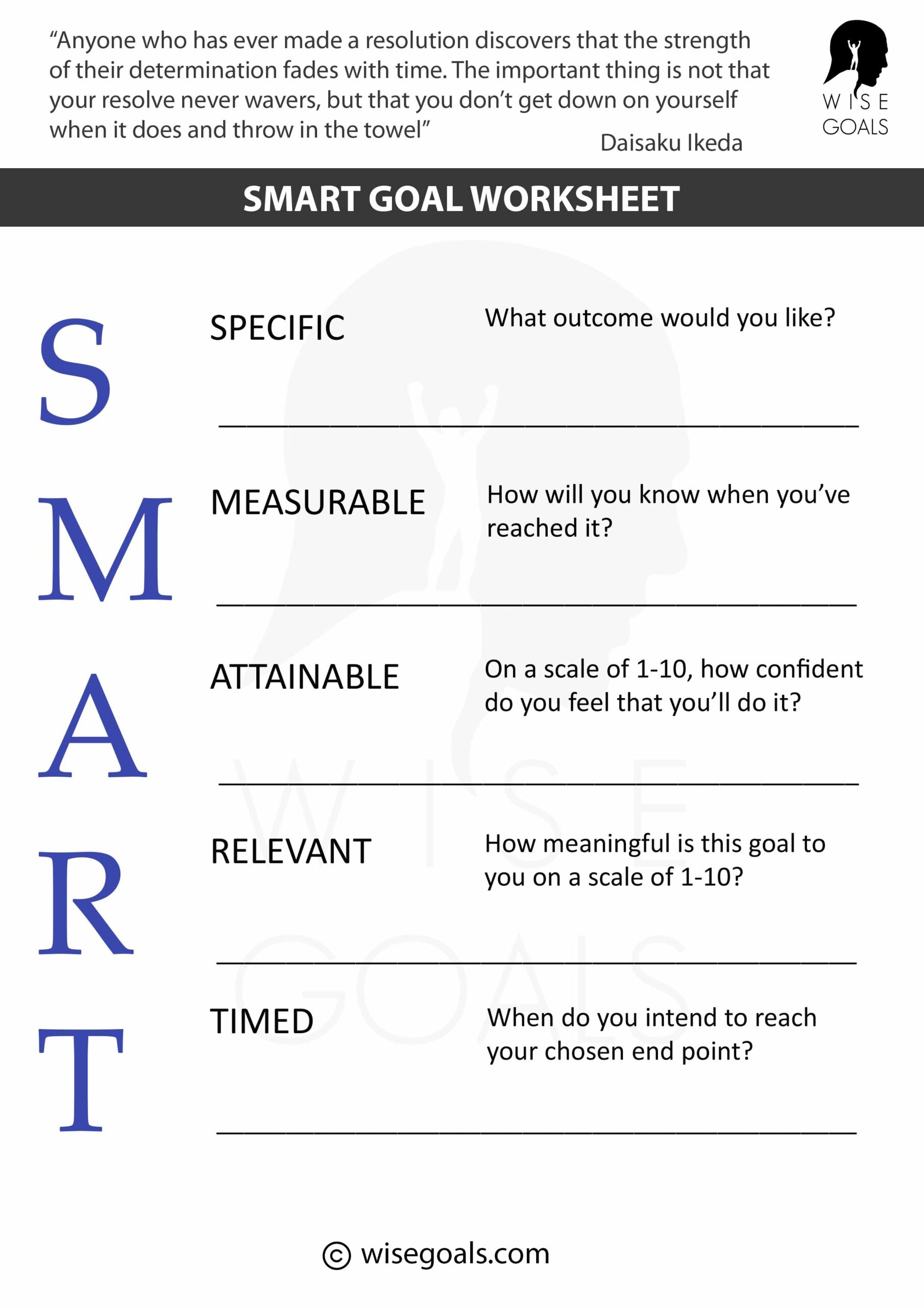 Smart Goal Setting Master This Important Life Skill Smart Goal Setting Master This Important Life Skill