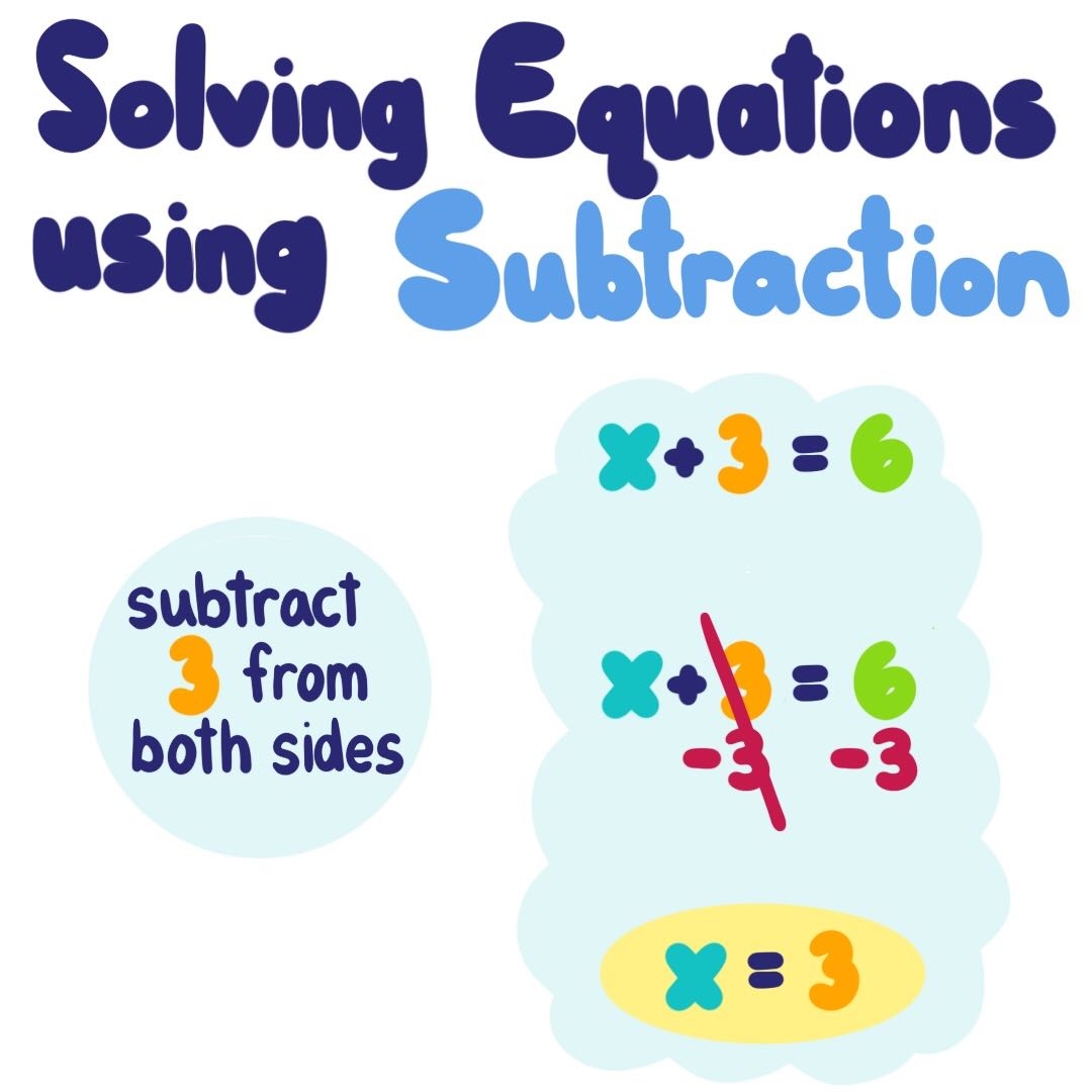 Solving One Step Equations With Addition And Subtraction Examples Expii Solving One Step Equations With Addition And Subtraction Examples Expii