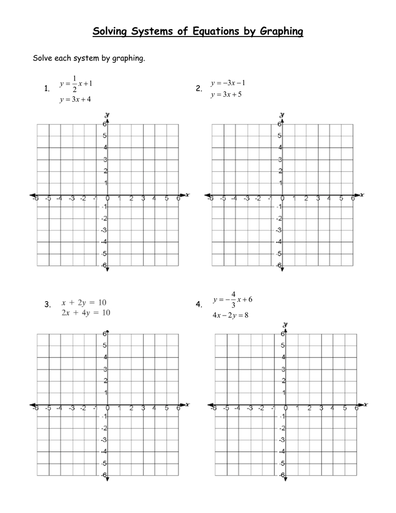 Solving Systems Of Equations By Graphing Worksheet