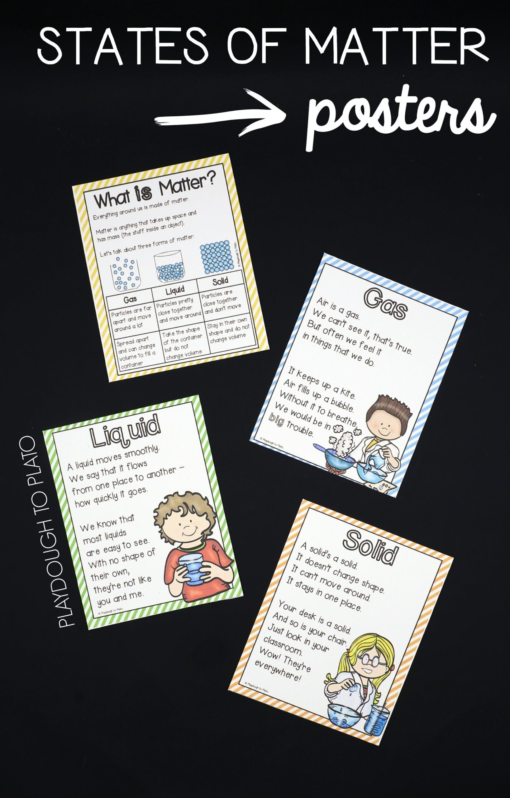 States Of Matter Activities Playdough To Plato States Of Matter Activities Playdough To Plato