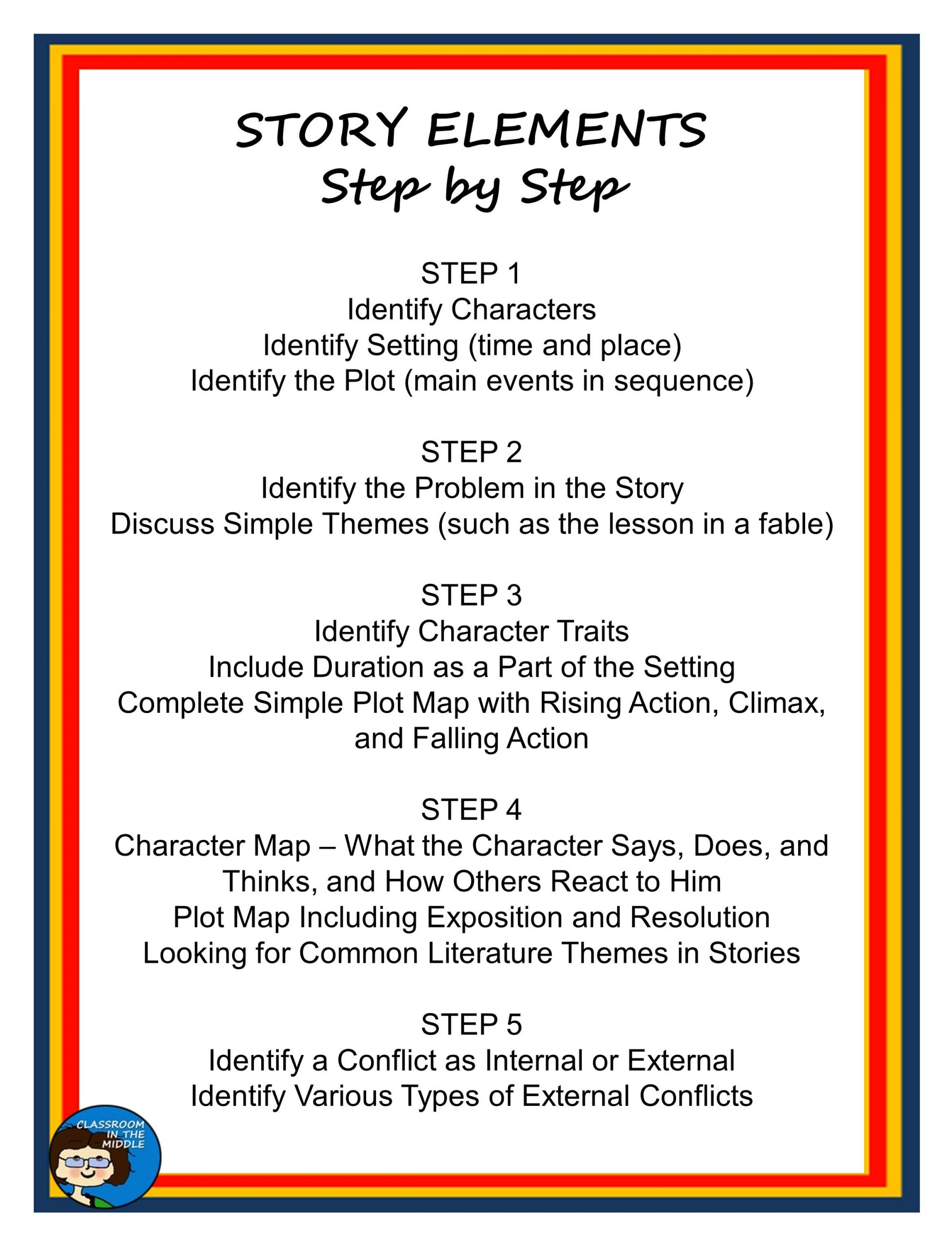 elements of the story elements of the story