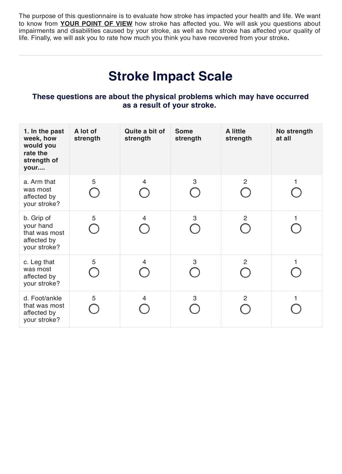 Stroke Impact Scale Stroke Impact Scale