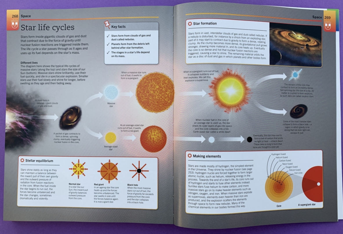 Super Simple Physics Ofamily Learning Together Super Simple Physics Ofamily Learning Together