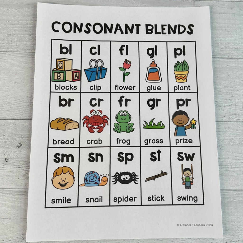 Teaching Consonant Blends In Kindergarten Tips And Strategies 4 Kinder Teachers Teaching Consonant Blends In Kindergarten Tips And Strategies 4 Kinder Teachers