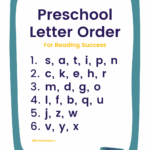 Teaching Letter Recognition What Order To Introduce Letters How Wee Learn