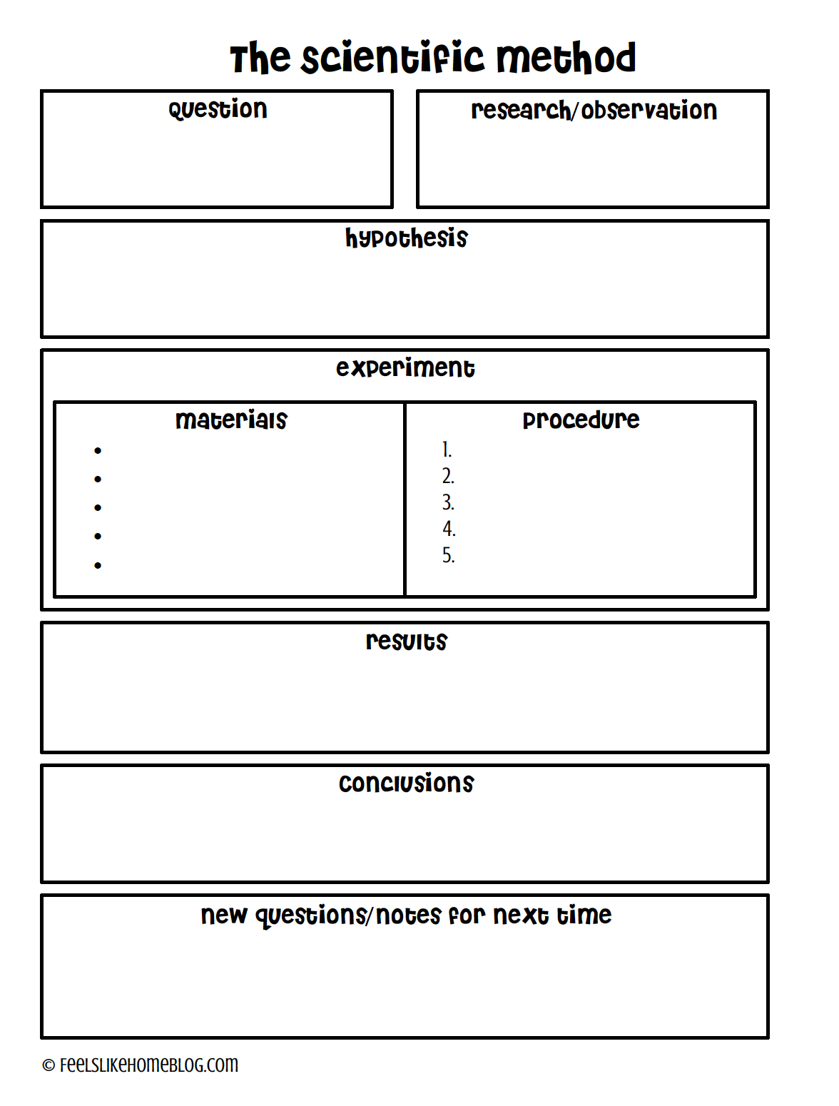 Printable Scientific Method Worksheet Pdf