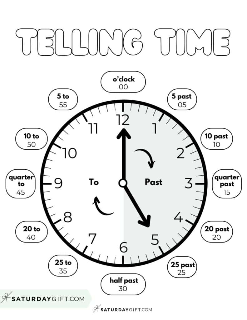 free printable worksheets for telling time free printable worksheets for telling time