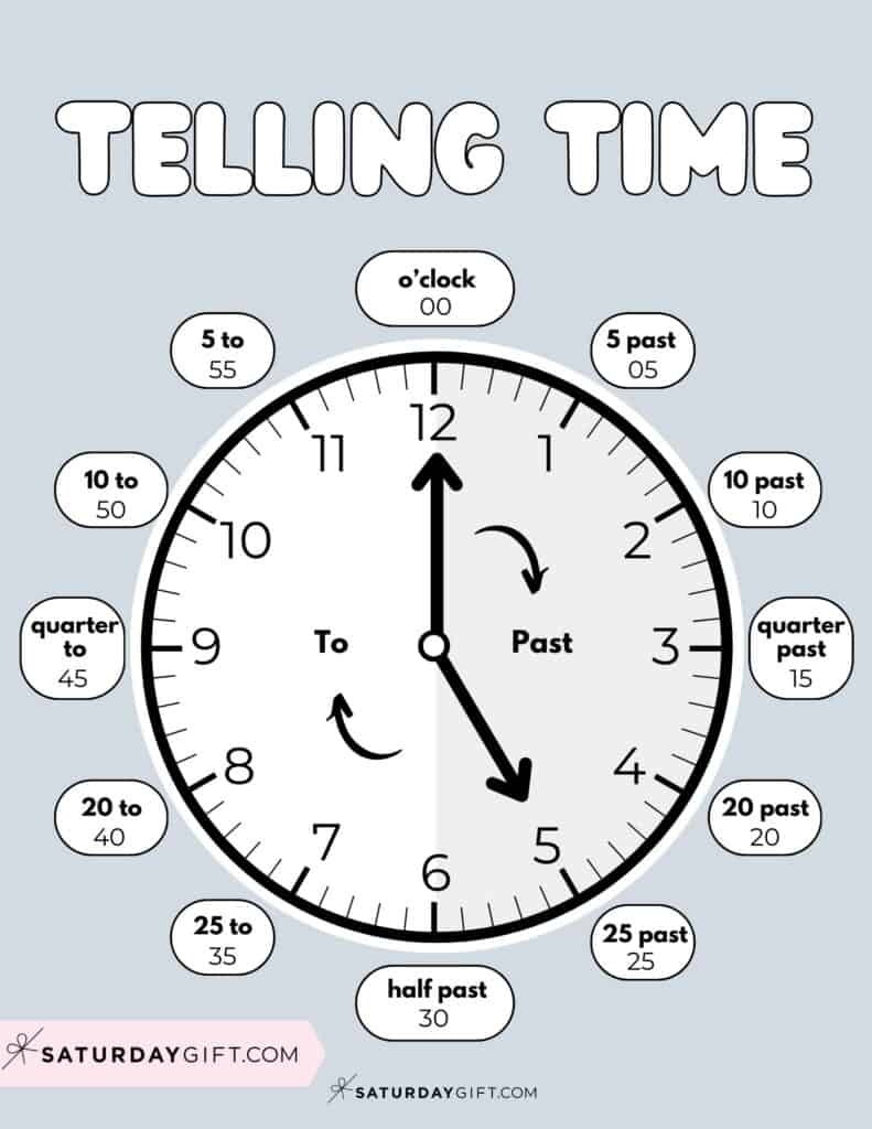 Telling Time Worksheets Posters 11 Free Printables Telling Time Worksheets Posters 11 Free Printables
