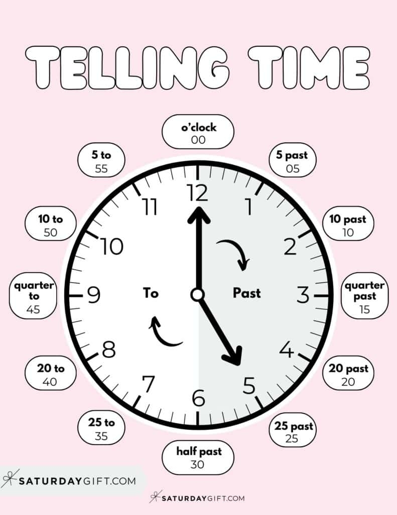 telling time worksheets free printable telling time worksheets free printable