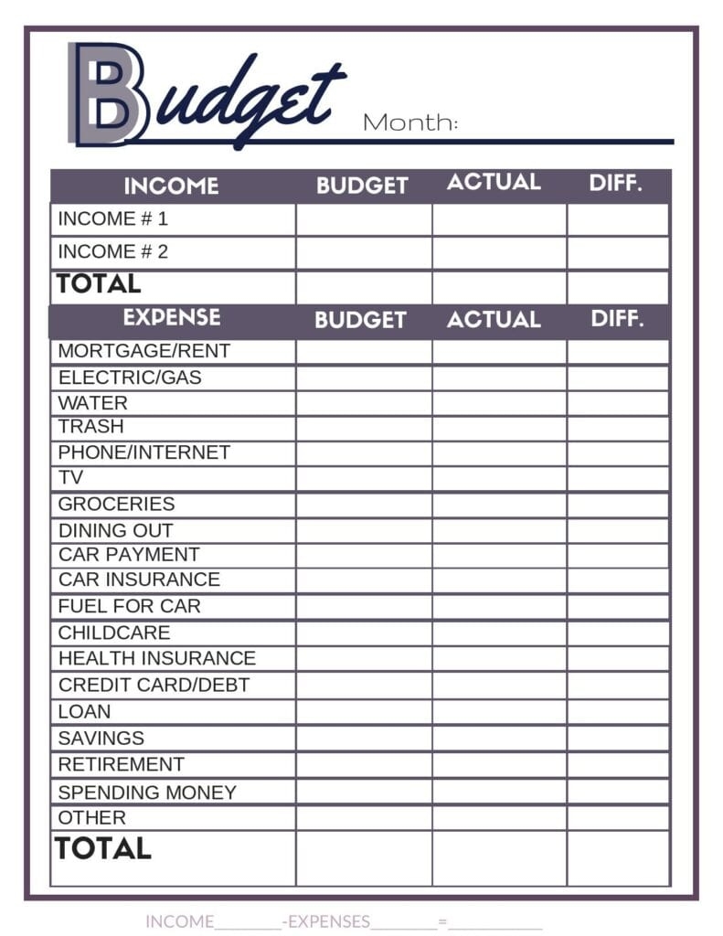 The 6 Best Free Printable Budget Worksheets On The Internet Worksheets Library