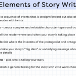 The 7 Essential Elements Of A Story YourDictionary