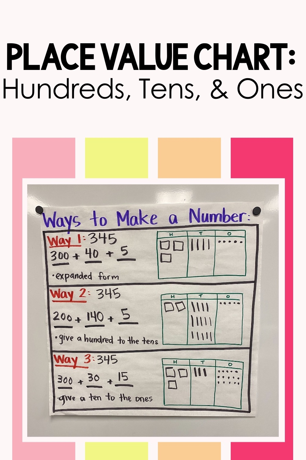 The Place Value Chart Example You ve Got To Use With Your 2nd Grade Students Teaching With Kaylee B